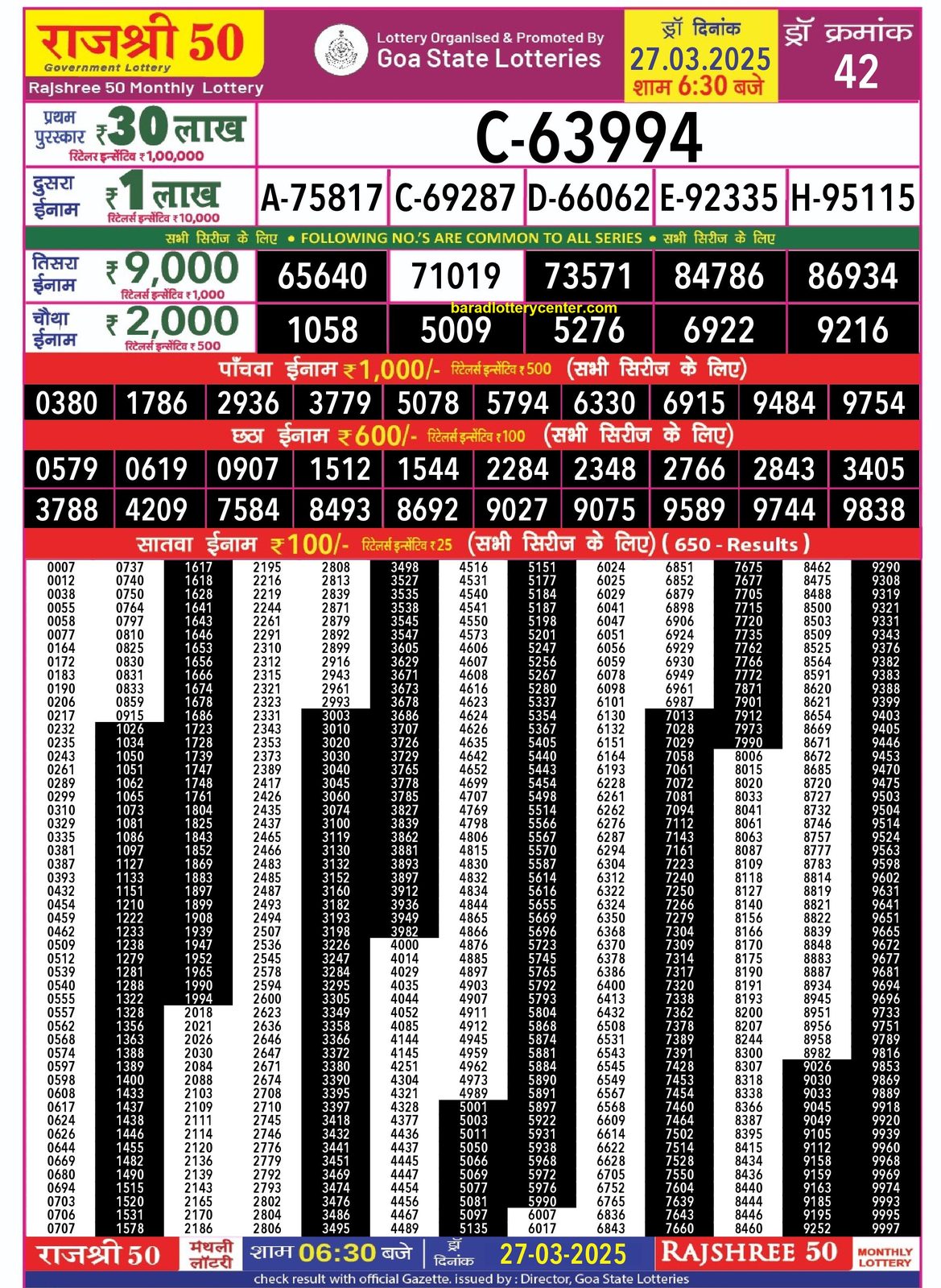 Rajshree 50 Monthly Lottery Result Draw Date 27-3-25 6-30PM lottery result